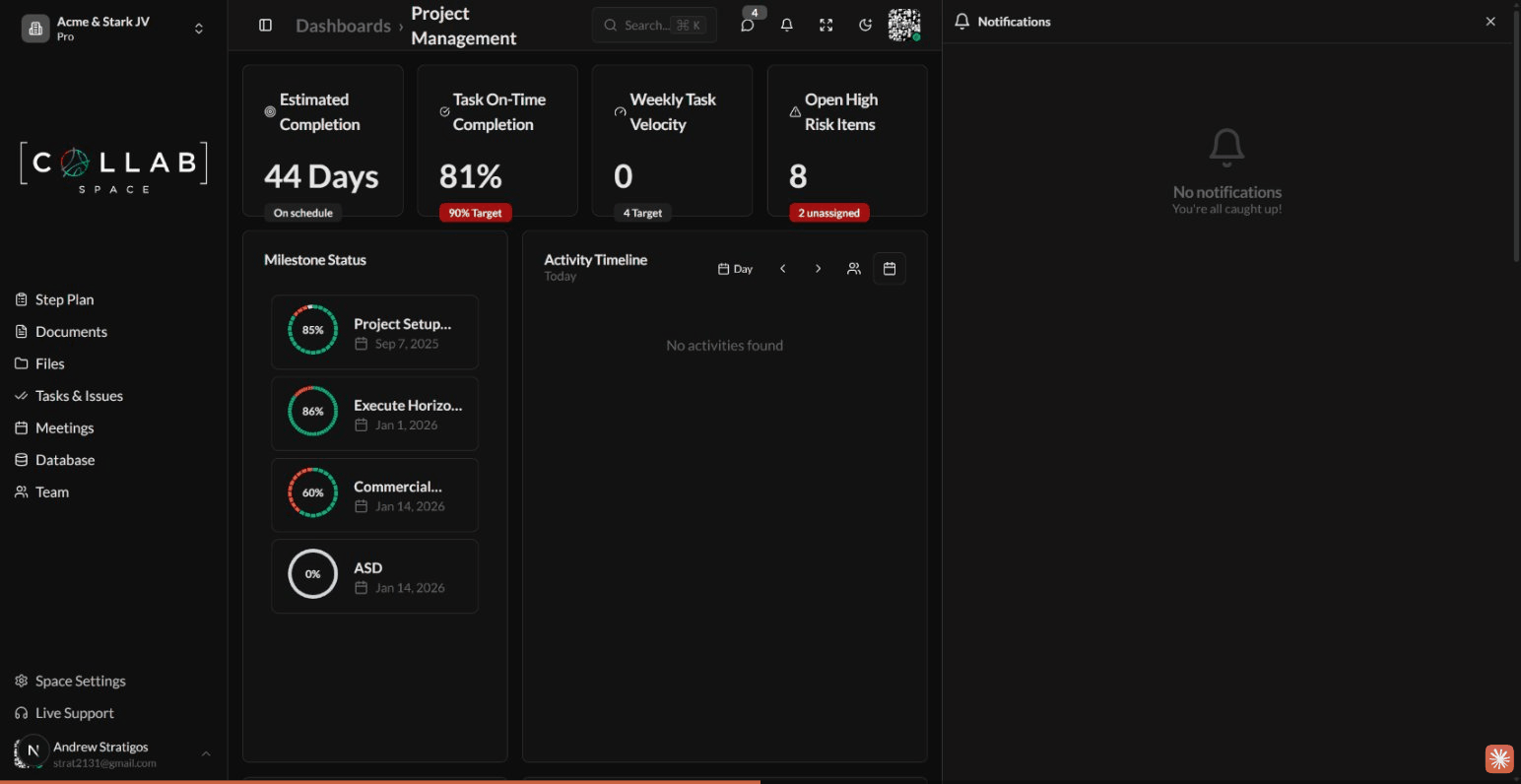 Notifications Overview