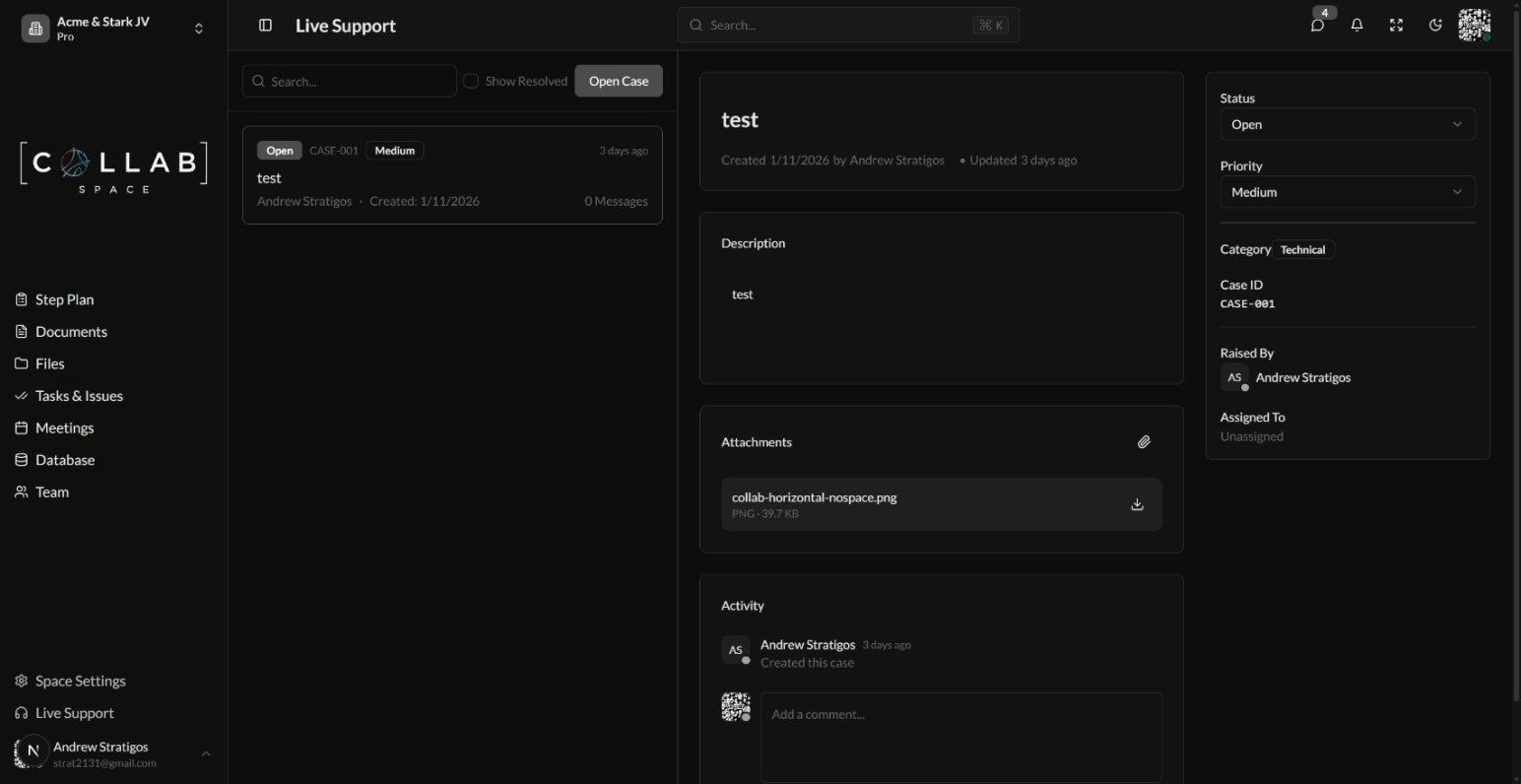 Live Support Overview